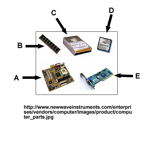 http://www.newwaveinstruments.com/enterprises/vendors/computer/images/product/computer_parts.jpg